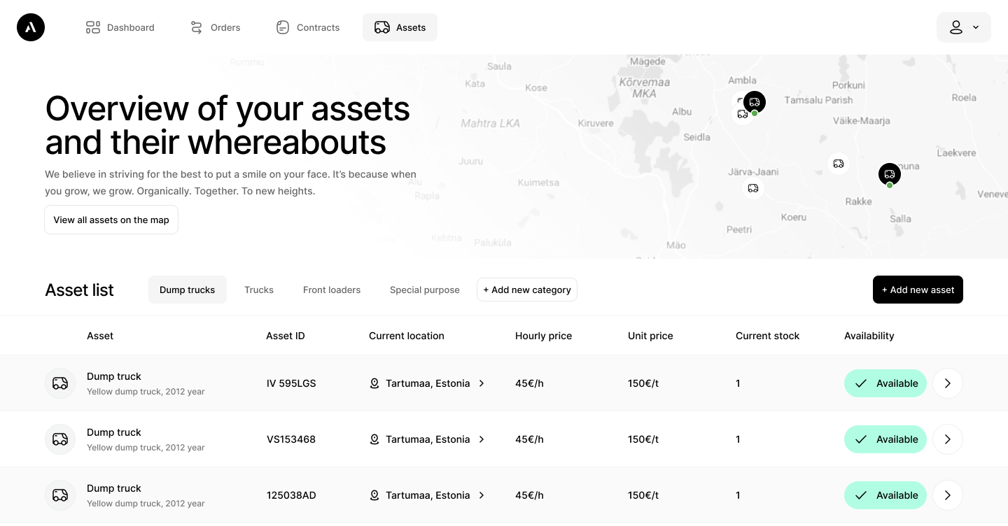Overview of your assets